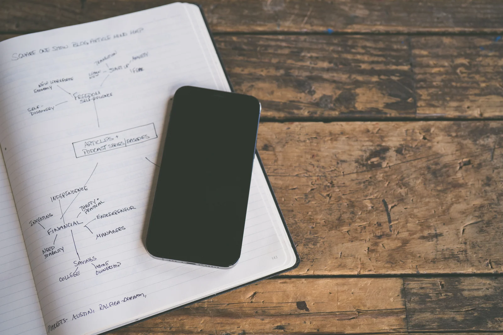 El yazısıyla iş planlama notları bulunan defter